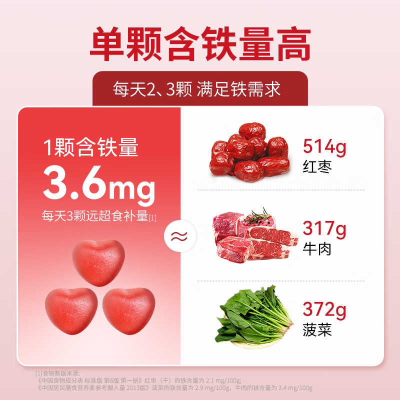 福牌阿胶阿胶肽红参富铁软糖90g铁剂补血补气养血滋养成人女人七夕节礼物 1盒装
