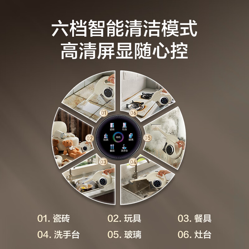 苏泊尔【官方正品】蒸汽清洁机第1名家用 高温高压便携式清洗机厨房油烟机空调地毯多功能全屋清洁器-A 【新升级智能款】六档高温清洁蒸汽机+油污清洁剂