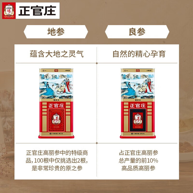 正官庄6年根高丽参[地]切片中150g 人参皂苷红参片送礼礼盒 补品 七夕节