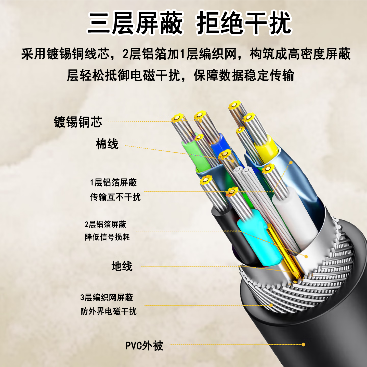 科联森KORLOWSUM 戴浦4K视频会议摄像头USB高速数据线摄像机高清连接线讯尔威4k超高清直播录播摄像机接电脑传输线 5米USB3.0摄像头线+电源适配器