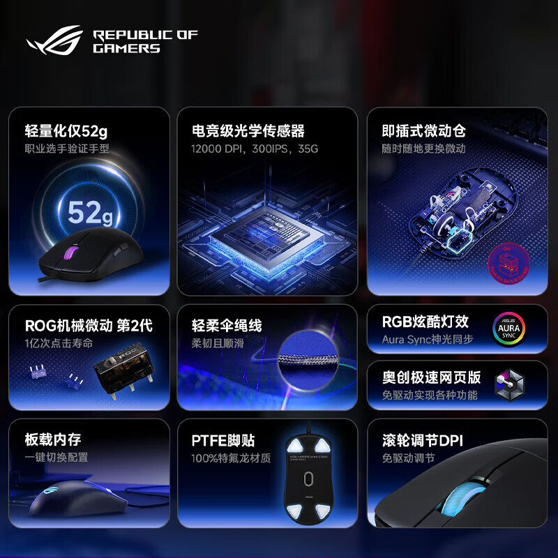 ROG龙鳞Mini标准版 有线鼠标 电竞鼠标 RGB灯效 轻量化设计 可换微动 吃鸡/LOL/CS GO 游戏鼠标 龙鳞Mini 标准版