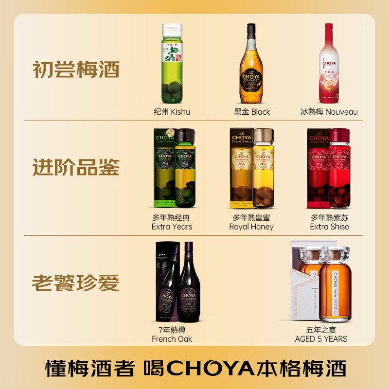 CHOYA俏雅蝶矢【原瓶进口】黑金本格梅酒14度60ML 便携梅子酒果酒 5瓶