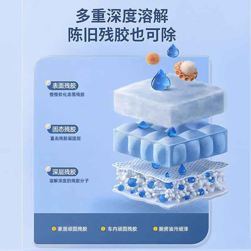 仆能除胶剂家用万能去胶神器强力清除墙上汽车玻璃双面胶带粘痕不干胶 除胶王【送铲子】 450ml 1瓶 国标认证/强力除胶/不伤物件