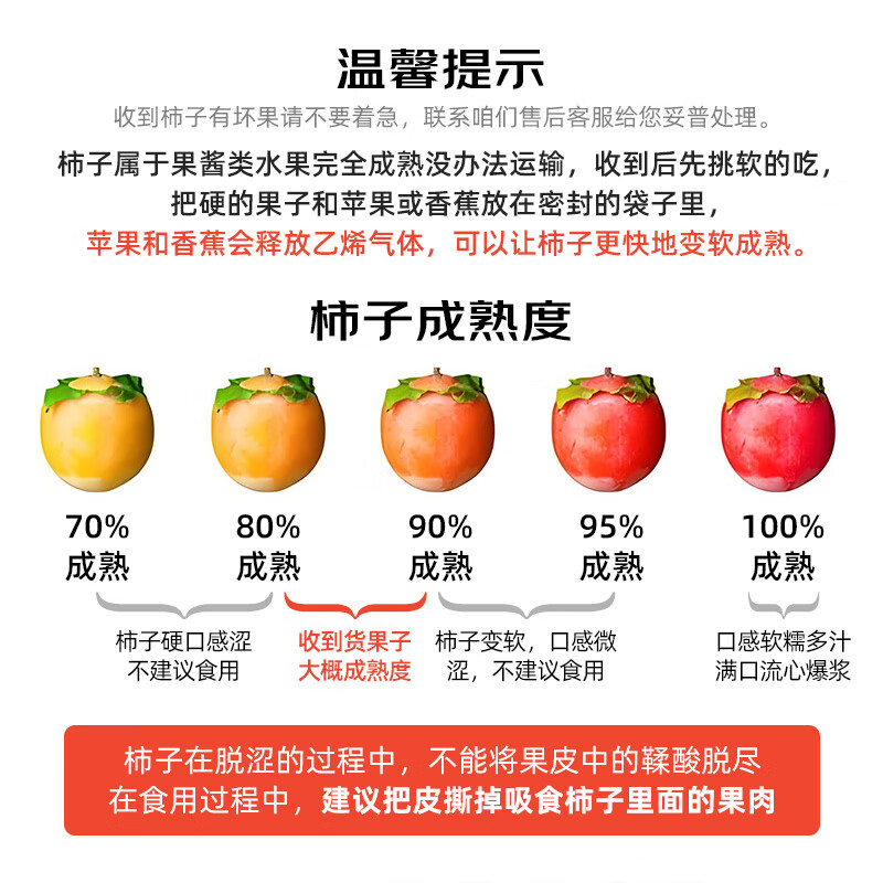 配图 1
