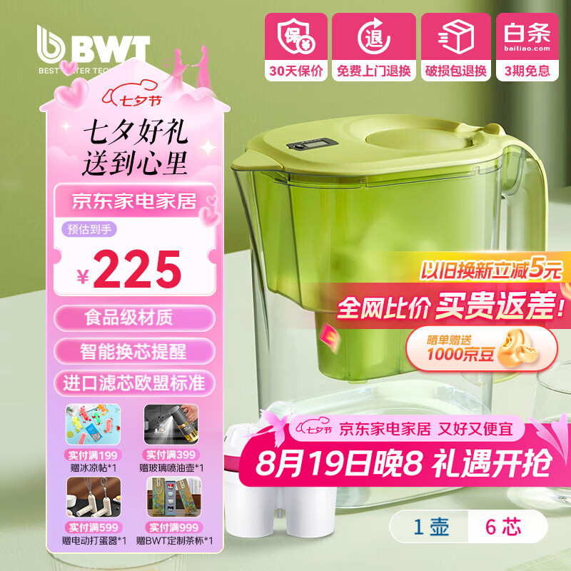 倍世（BWT） 净水壶滤水净水器家用 欧洲进口滤芯去水垢增强55% 益家系列大容量过滤器 【镁离子滤芯】1壶6芯 绿色 京东折扣/优惠券