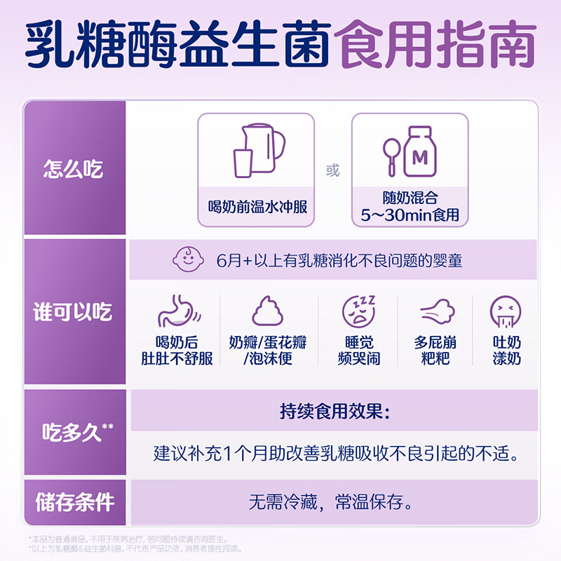 合生元乳糖酶益生菌调制乳粉婴幼儿奶伴侣消化酶改善乳糖不吸收 【缓解乳糖不吸收】 15条*1盒