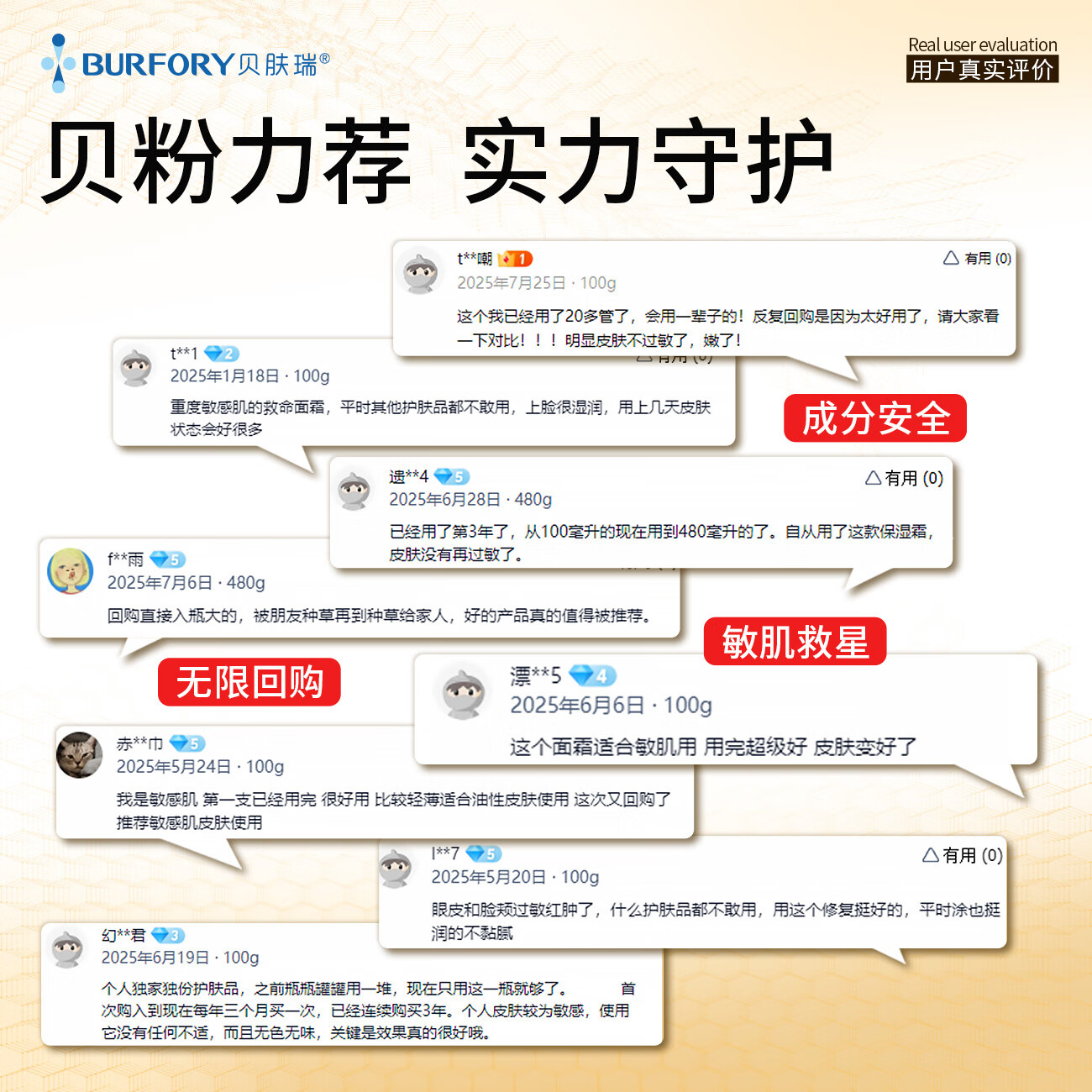 贝肤瑞多重修护霜敏感肌用保湿修护舒缓泛红维稳屏障改善换季干敏 咨询客服或详情页领取优惠券