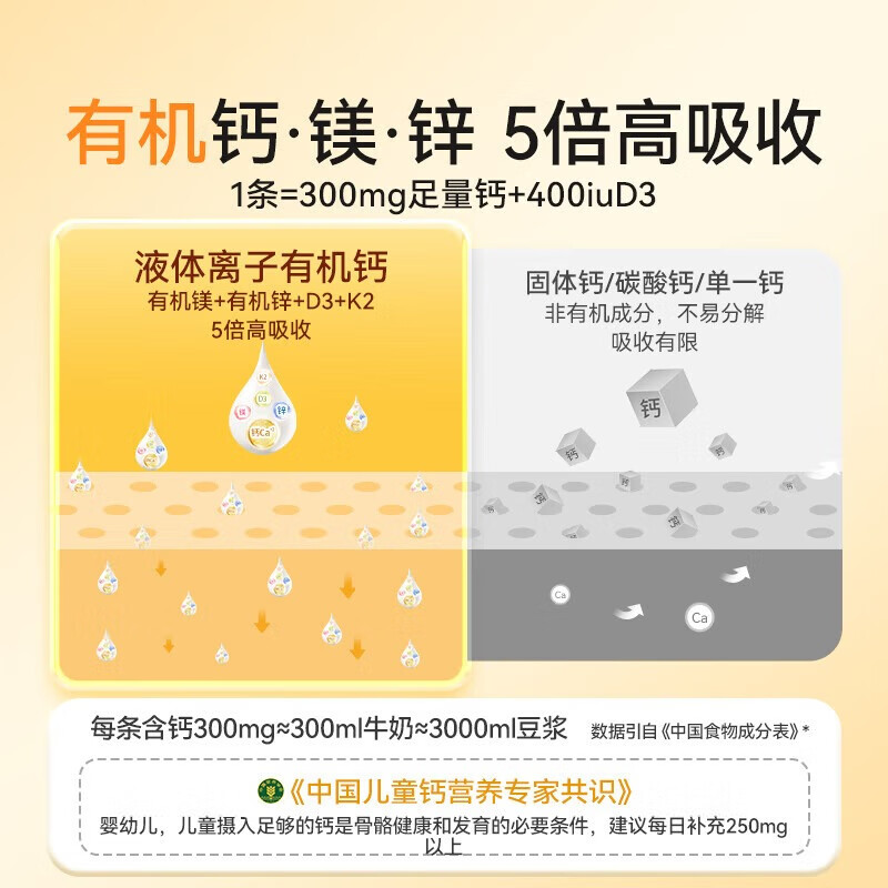 Little Umbrella小小伞钙镁锌液体钙儿童钙0岁以上婴幼儿补钙乳钙 300mg高钙版益生元 30条*3盒