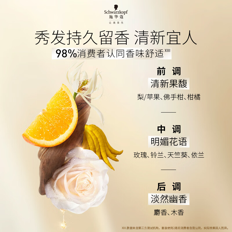 施华蔻(Schwarzkopf)新多效修护润发乳400ml(温和修护 防毛躁柔顺 氨基酸 护发素)