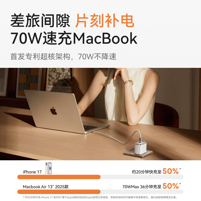 ANKER安克【苹果17/iPhone17ProMax】70W安心充三口快充电器小巧兼容氮化镓可折叠插脚适用手机电脑平板 【白色-70W】三口同充|专利超核结构|插脚可折叠