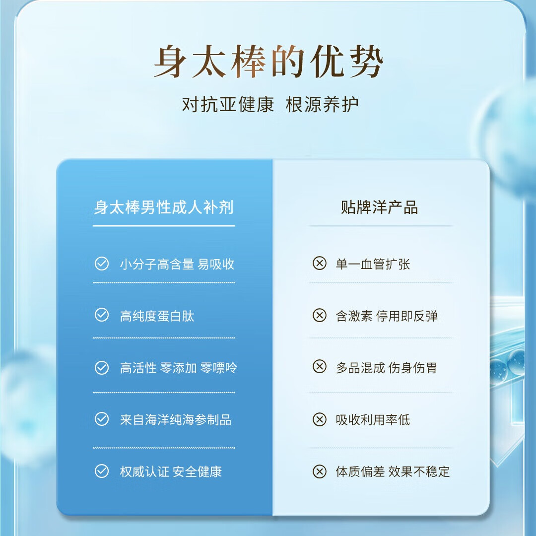 瀛之身太棒海参肽压片 高端礼盒装 海参营养 精华提取 商务常备 瀛之身太棒海参肽压片 高端礼盒装 补肾壮阳