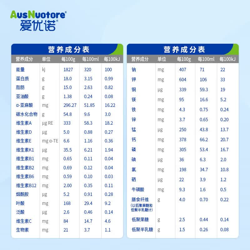爱优诺优康力特殊医学全营养配方粉400g/罐 中老年术后恢复营养送爸妈礼 【扫码积分兑好礼】 400g*6罐 【熬夜加班】
