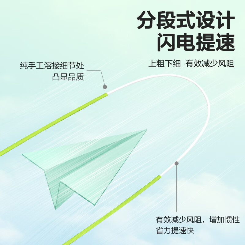 安踏(ANTA)竞速跳绳沙专用式儿童跳绳中考专用学生考试减肥专用绳子 天蓝色【带姓名贴/轻便不打结/可调绳长】