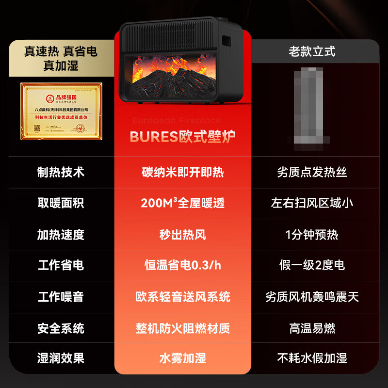 bures石墨烯取暖器暖风机电暖器大面积全屋速热升温神器电暖气壁炉客厅卧室热风机小太阳家用烤火炉 取暖加湿二合一 遥控款