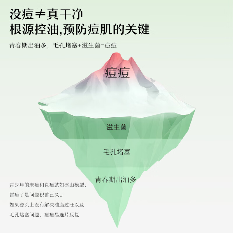 松达青少年洗面奶学生党青春期男女孩控油祛痘温和黄芩洁面泡泡 【千人复购】黄芩祛痘洁面150ml