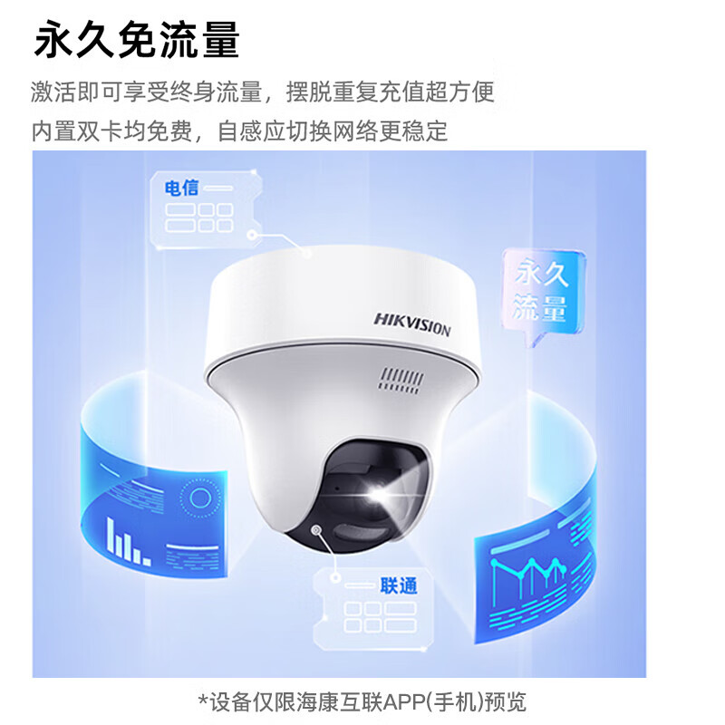 海康威视（HIKVISION）4G监控摄像头无线400万海螺终身流量人形AI识别 室内云台半球全彩夜视语音对讲手机远程Y1P4M-GL/L 2K画质/4G终流版+送电源+【含64G内存卡】 双光全彩夜视｜人车检测｜人来灯亮 专业工程师免费远程指导