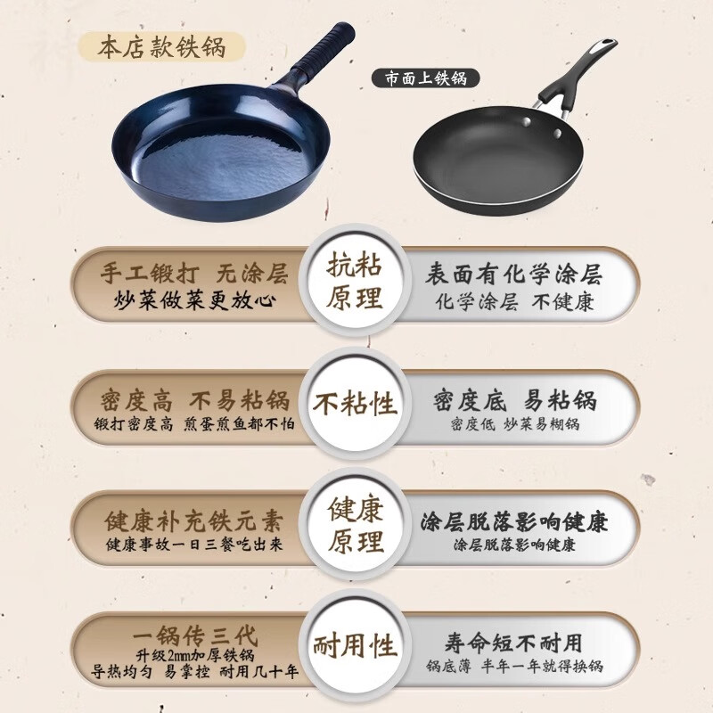 谭铁匠章丘平底锅煎锅无涂层手工熟铁锅烙饼煎牛排不粘家用燃气灶专用锅 鱼鳞平底煎锅【送锅盖】 26cm