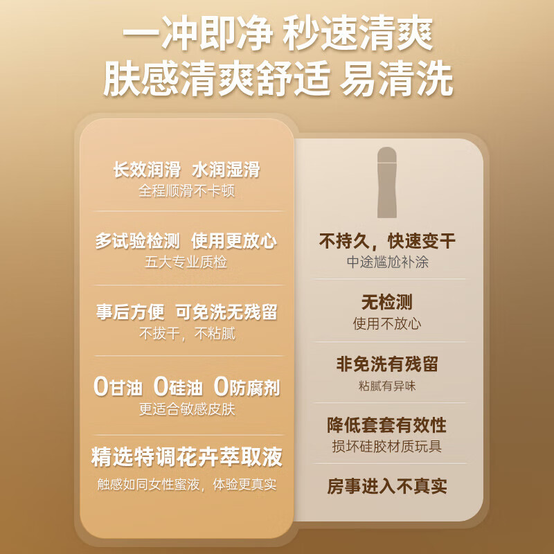 享久花式润滑液剂可舔成人情趣用品免洗玻尿酸植物l水溶 【顺滑免洗】 【重磅新品】舒润型润滑液120ml