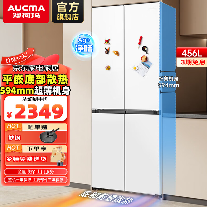 �Ŀ��꣨AUCMA��������������ܵ��뱣�ʵ��ӿ��±��� 594MM����Ƕ��ح456������ʮ�ֱ���