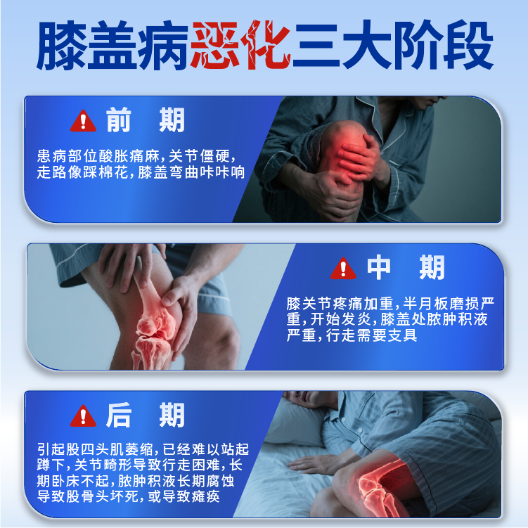 杨宋氏膝盖贴膝盖积液关节炎滑膜炎专用膏药疼痛肿胀磨损修复半月板损伤 膝盖疼痛贴*3盒【滑膜炎积液】