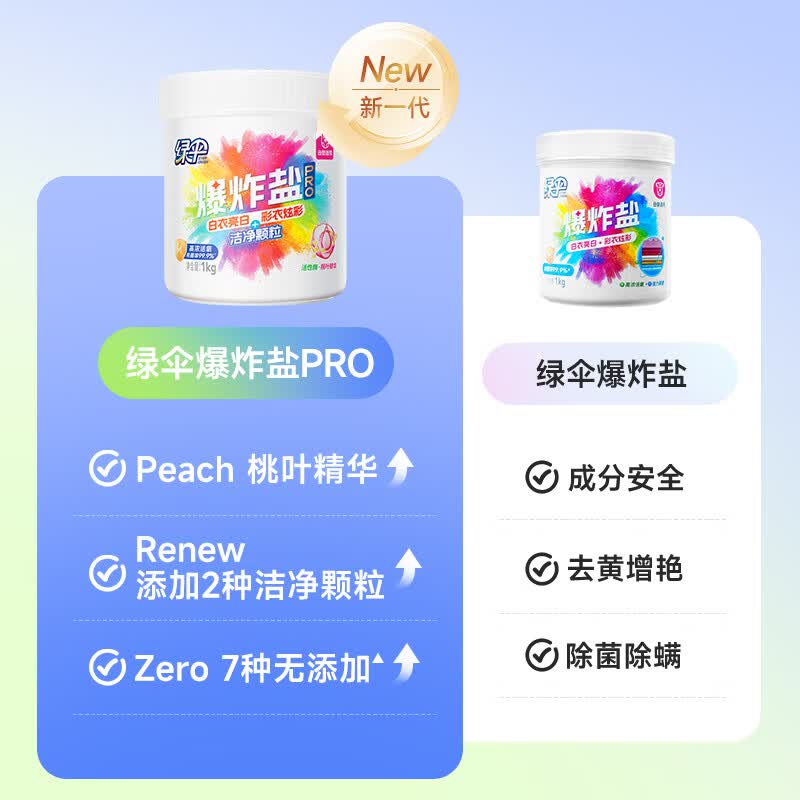 绿伞爆炸盐PRO去污力升级母婴适用低温速溶 桃叶精华 无添加 活氧杀菌 1kg*1桶