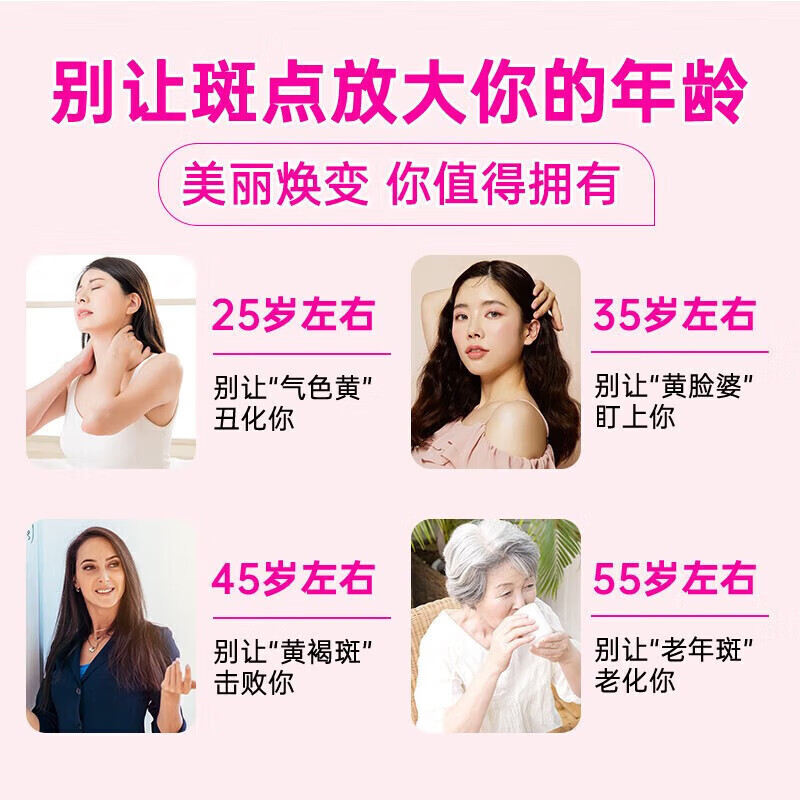内廷上用同仁堂大豆异黄酮葡萄籽维生素C软胶囊祛黄褐斑雌激素补充黄体酮H 【1盒体验装】60粒/盒