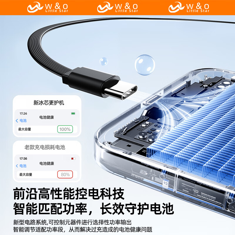 W&O氮化镓充电器双伸缩线快充直插充电头适用苹果手机PD充电线国产华为小米安卓手机Type-C 【升级款】双线120cm伸缩线+一拖三/海水蓝