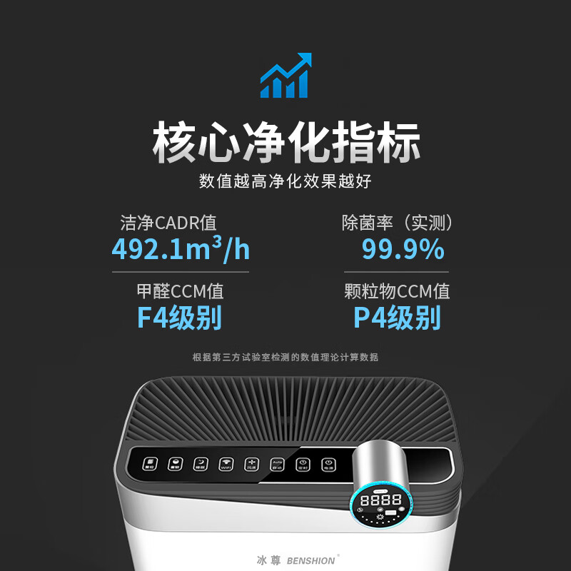 冰尊（BENSHION）空气净化器家用除甲醛UV紫外线除菌率99.99%加湿一体2300万负离子童锁宠物吸毛除粉尘静音P6 机器标配