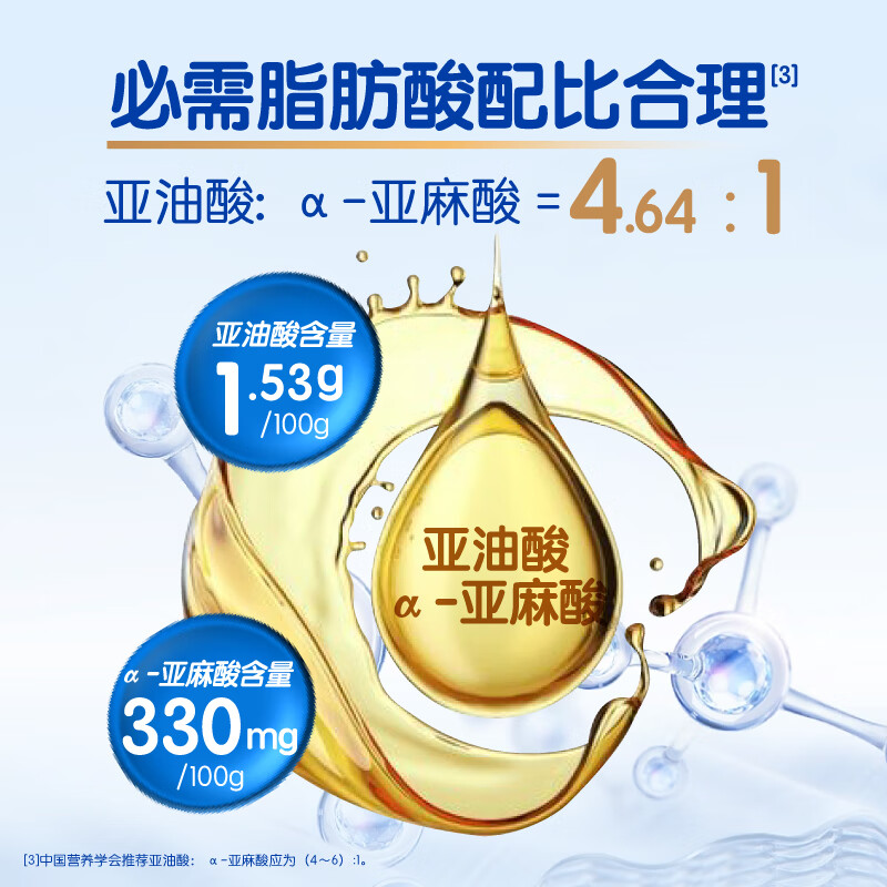 爱优诺优益力 特殊医学用途全营养配方粉400g/罐(1-10岁儿童适用)奶粉 【扫码积分兑好礼】 400g*6罐 【孩子的礼物】