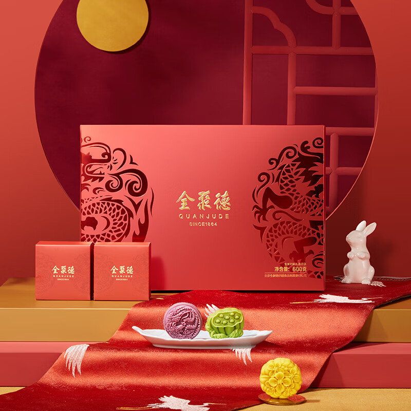 ȫ�۵�ȫ��ʱ���±����600g