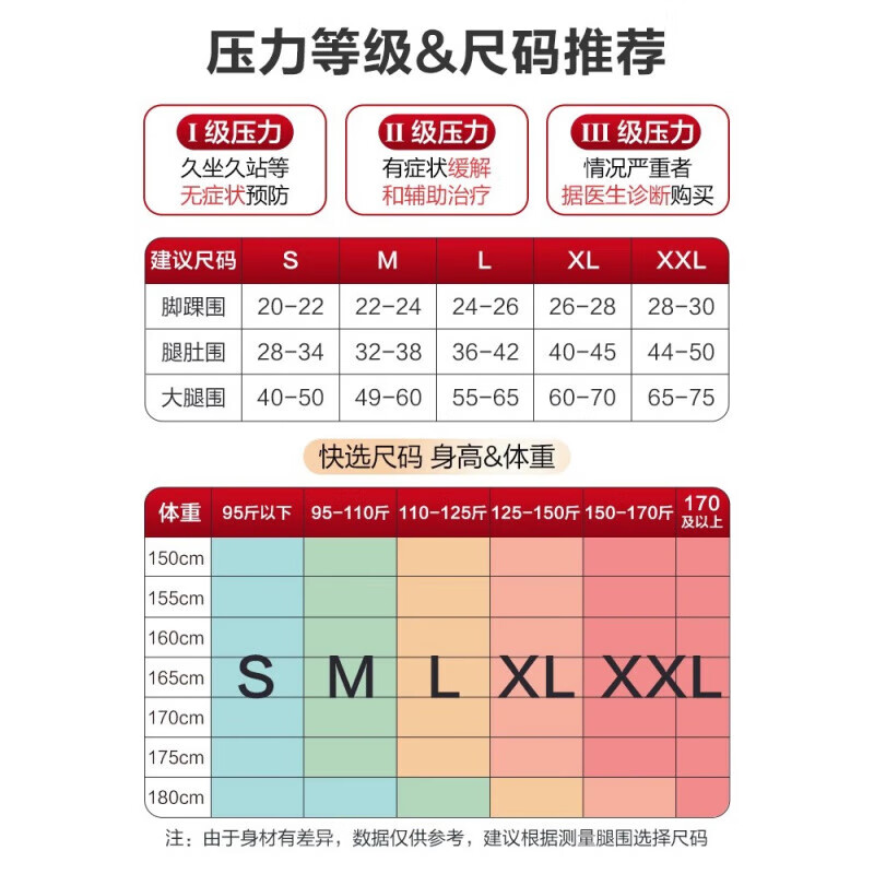 修正静脉曲张医用弹力袜治疗型压力袜裤护祙男女血栓医护夏季薄款 中筒露踝肤色I级 S