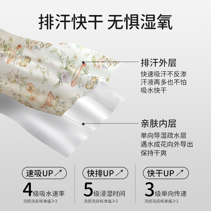 ELLE BABY婴幼儿分腿睡袋儿童睡衣冬日恒温防踢被袖子可拆卸抗菌A类可机洗 原始森林 双层90码