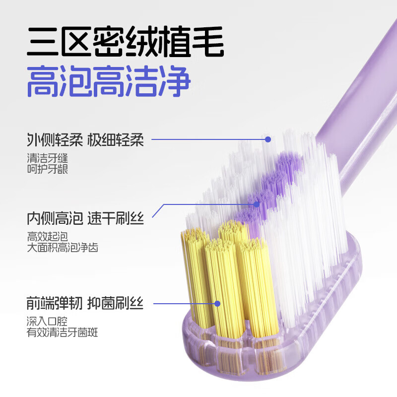 兔头妈妈儿童牙刷 密绒高泡轻柔清洁牙刷口腔护理速干3-6-12岁 【到手6支】密绒牙刷3支装*2