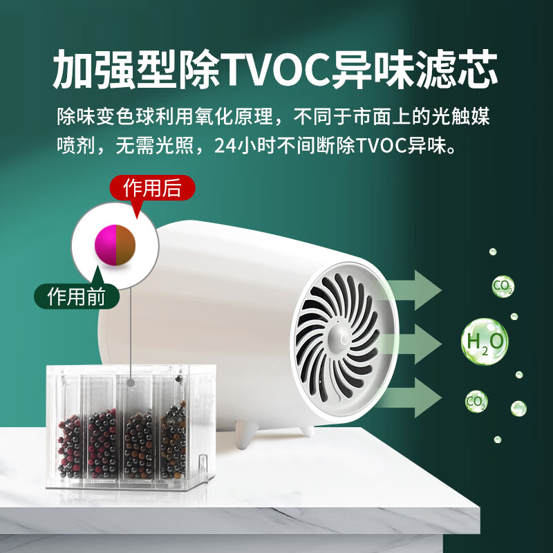 小在意活性锰桌面小型空气净化器除醛加农炮除甲醛除苯小型家用静音净化机新房多场景使用除异味 【白色】活性锰除醛净化器-4P超静音-除醛无耗材