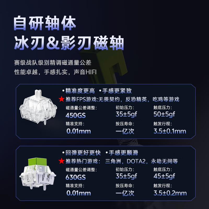 达尔优Cool68 磁轴电竞游戏机械键盘 客制化有线侧翼灯光透明键盘三角洲 无畏契约FPS网页双驱动炫酷混轴 【力挽狂蓝】影刃轴
