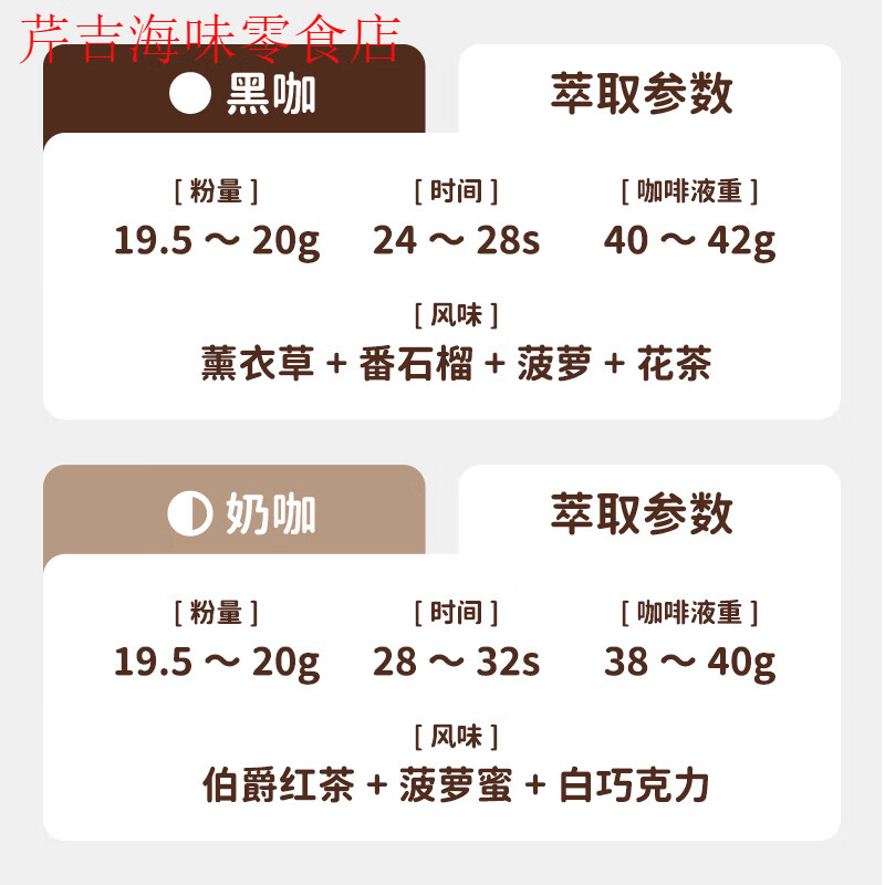 扑满咖啡埃塞单车danche地方种日晒浅烘soe精品意式美式咖啡豆粉 中浅烘焙 200g 不磨粉