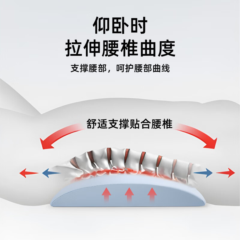 AILUKI日本腰枕睡觉专用腰垫护腰睡垫低腰托腰部支撑靠垫床上平躺腰椎盘 3cm低薄款_清凉冰丝-浅蓝色 48cm*20cm 【常规】