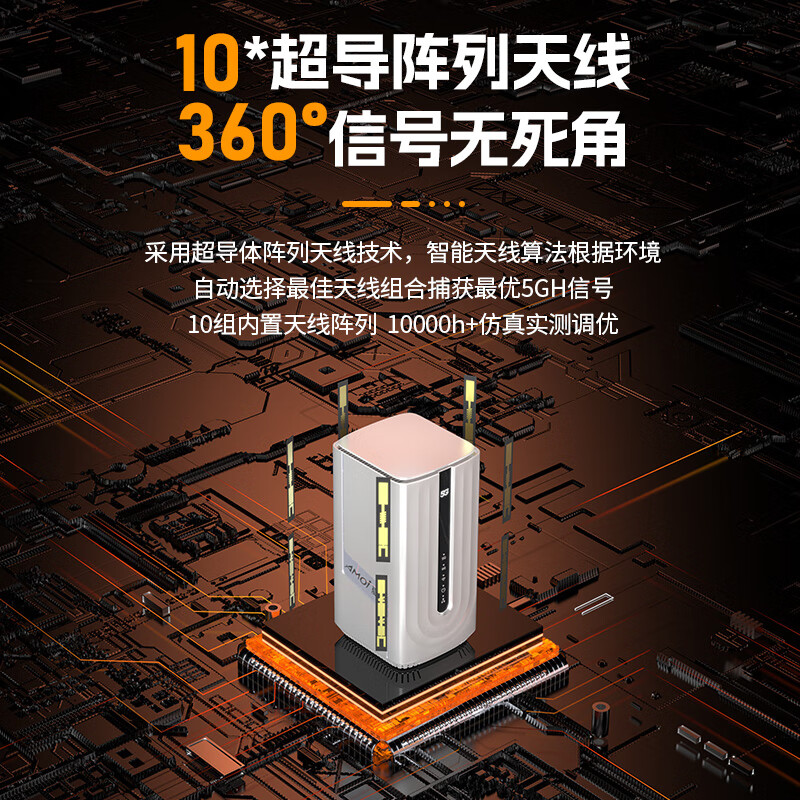 夏新5g随身wifi6无线路由器cpe移动网卡宽带网络流量卡车载便携2025款官方正品 5G旗舰款-千兆极速双频cpe