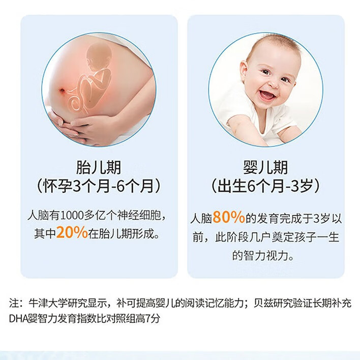 奈力士进口儿童dha青少年6-18岁3-12学生高中生补搭脑增强加记孕妇忆力 【1瓶基础装】儿童婴幼儿dha藻油关爱大脑发育 医院和药店同款新西兰原装进口儿童孕妇婴幼儿都可用