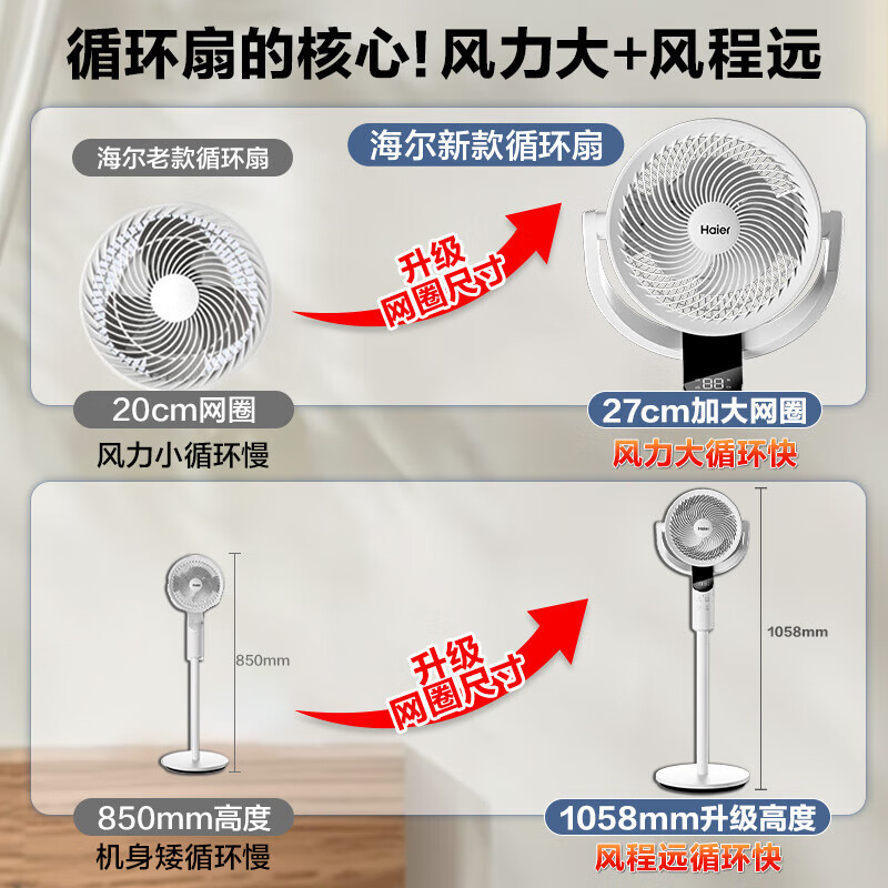 海尔空气循环扇 酷省电 机械 遥控控制香薰电风扇家用卧室静音加高大风量落地扇台式小风扇空调扇 HFX-J2362A旋钮款3档风速+左右摇头