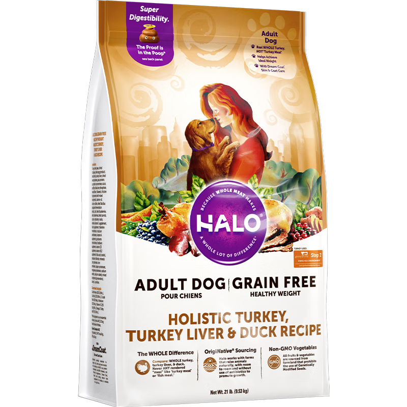 自然光环halo成犬狗粮萨摩耶阿拉斯加德牧边牧减肥 成犬火鸡1.8kg