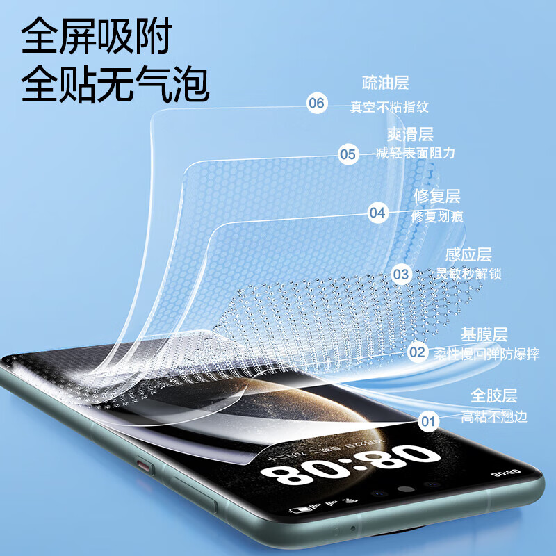 闪魔【精选】适用华为mate70pro钢化膜Mate70pro+手机膜曲面全屏覆盖无气泡超高清镜头膜水凝膜 70pro/+ 超清防爆|无气泡 2片 华为mate70pro/pro+通用+贴坏包赔