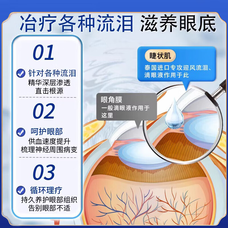 苗三叔迎风流泪眼药水成人眼睛见风流眼泪用什么治泪道堵塞泪囊炎叶黄素 5盒【买3盒送2盒】告别眼流泪