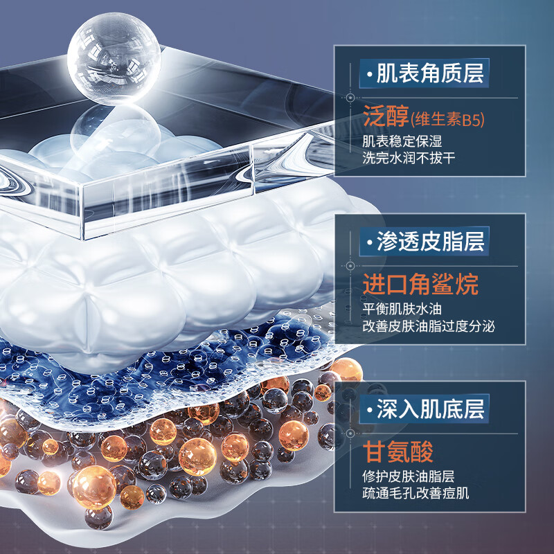 碧素堂洗面奶男士专用控油清爽去黑头收缩毛孔深层清洁不紧绷护肤洁面 氨基酸控油男士洗面奶500ml*2瓶 男生专用洗面奶氨基酸