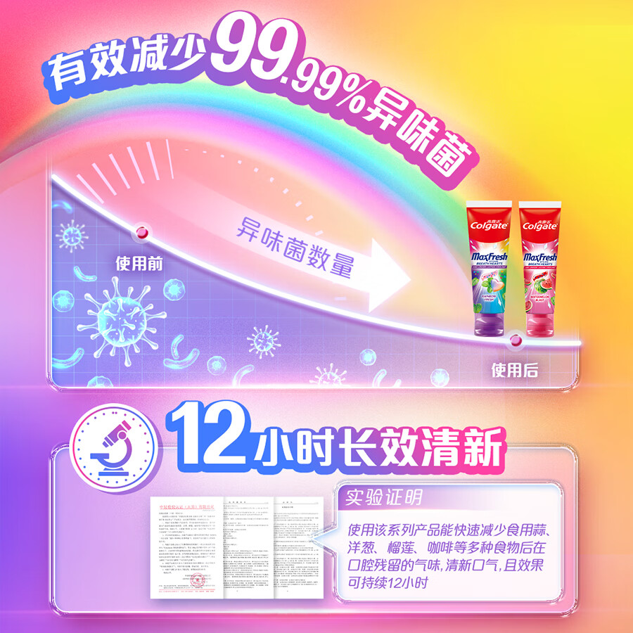 高露洁多巴胺牙膏[孙颖莎同款]去烟渍去黄去口臭清新口气成人官方旗舰 冰摇西瓜*2+甜心彩虹*2+绿茶漱口水旅行装*6