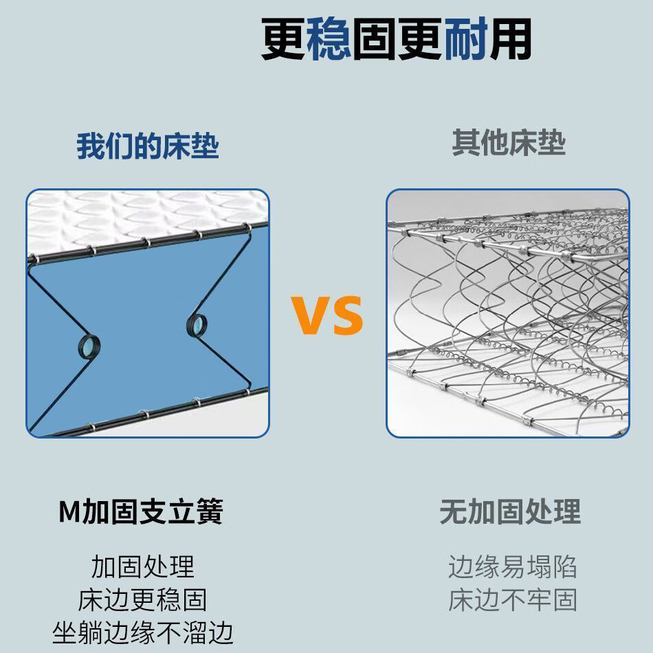 DIBOORA弹簧乳胶床垫家用透气弹簧席梦思纯天然乳胶软硬垫可拆洗加固床垫 云端舒睡【H明星同款-23cm厚】整发 1.8m*2.0m