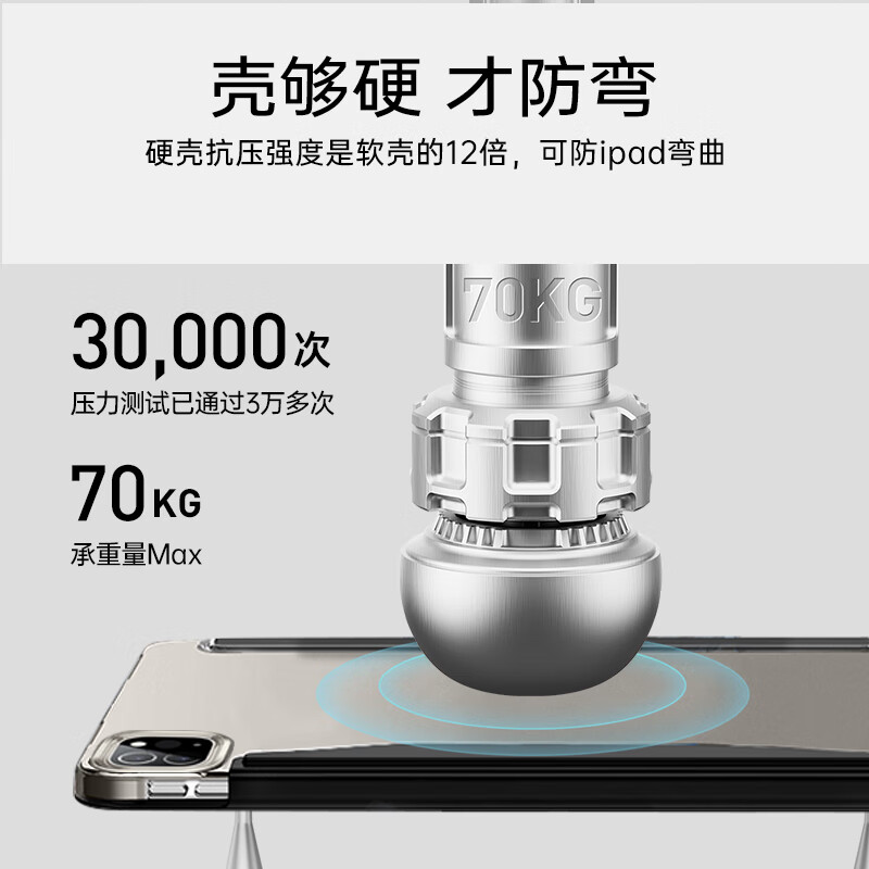 亿色【新款】iPad pro保护壳Air7/6/5/4保护套M5/4/3芯片11/13英寸苹果平板电脑三折轻薄防摔抗弯全包 半透黑 iPad Pro12.9英寸【21/22款】