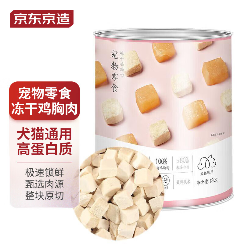 用过的人爆料京东京造宠物零食冻干鸡胸肉180g 猫冻干参数如何，真实使用评测