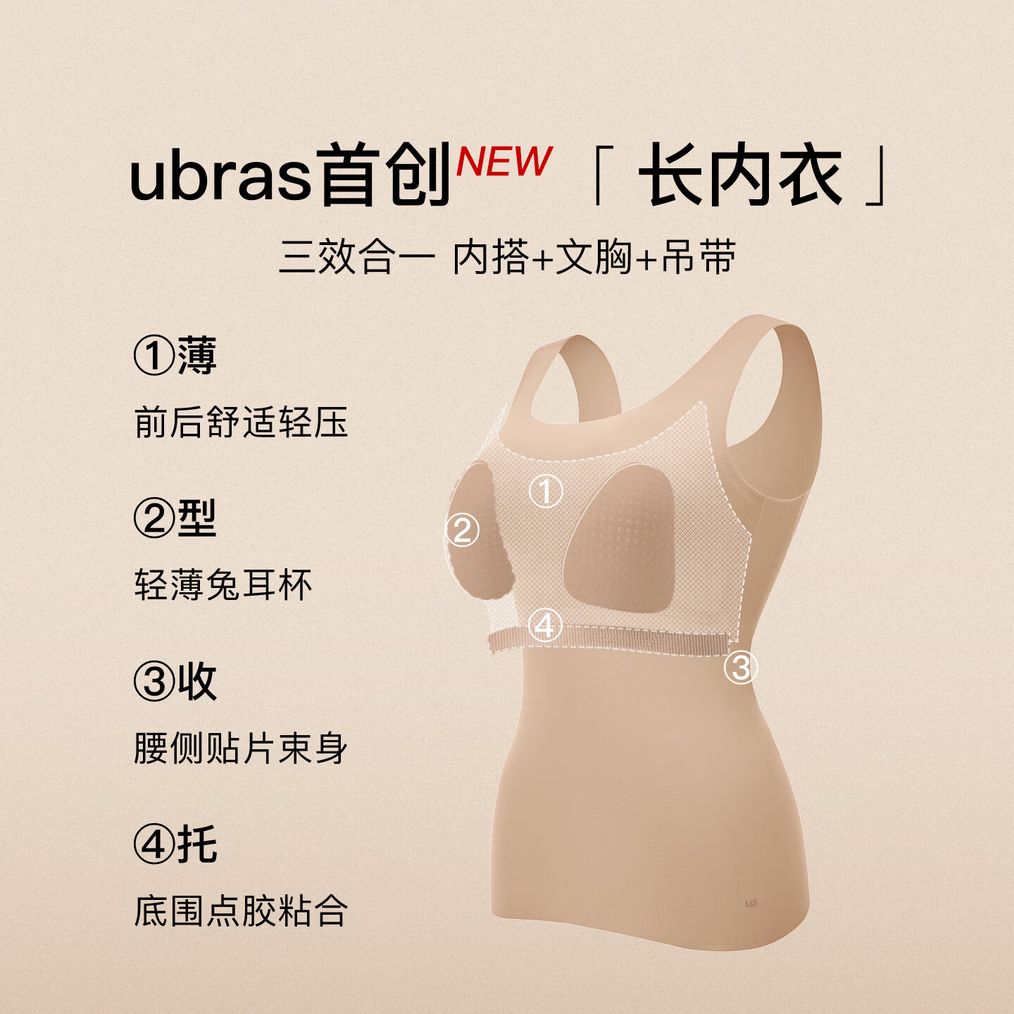 图 3