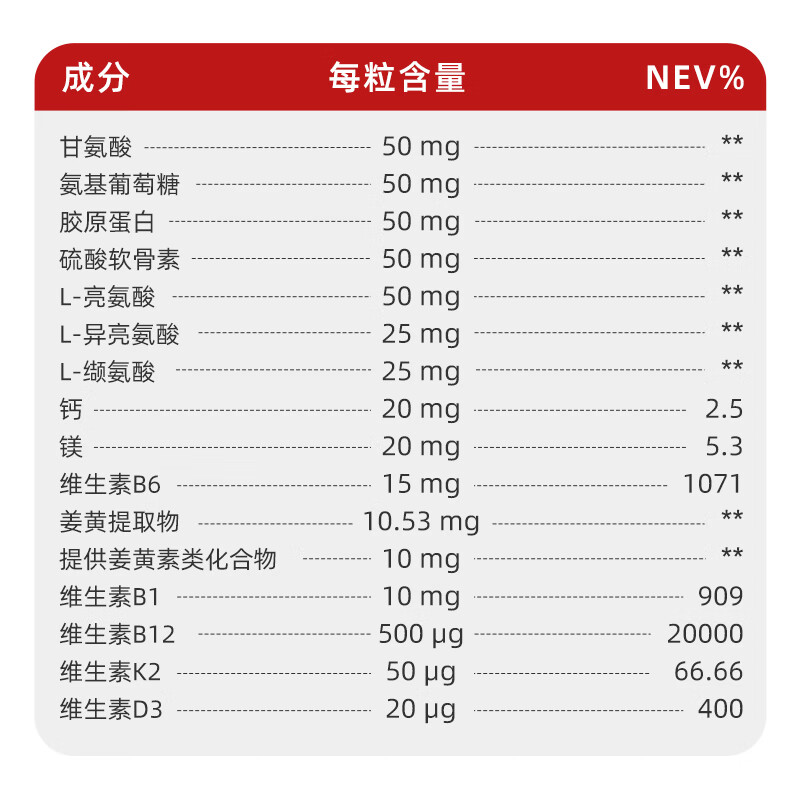 iMikko进口椎舒灵 颈椎疼痛压迫神经营养专用头晕头痛手麻肩膀痛脖子胀 1瓶装（颈椎腰椎疼痛优于专用的药）